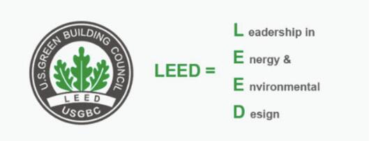 從設(shè)計施工到建筑運營，您的項目該選擇哪種LEED認(rèn)證？